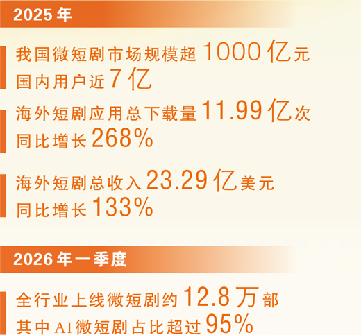 gg扑克